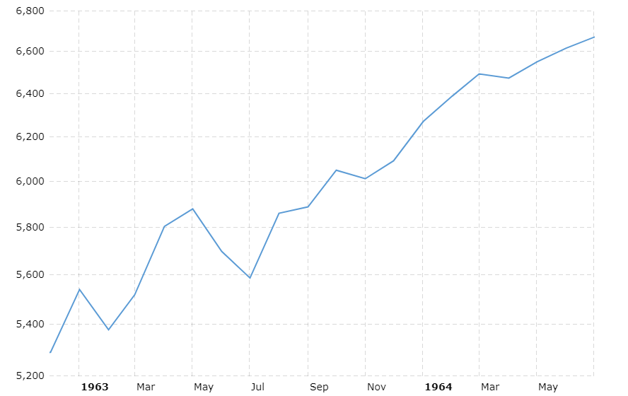 seeing-the-future-evidence-based-investing