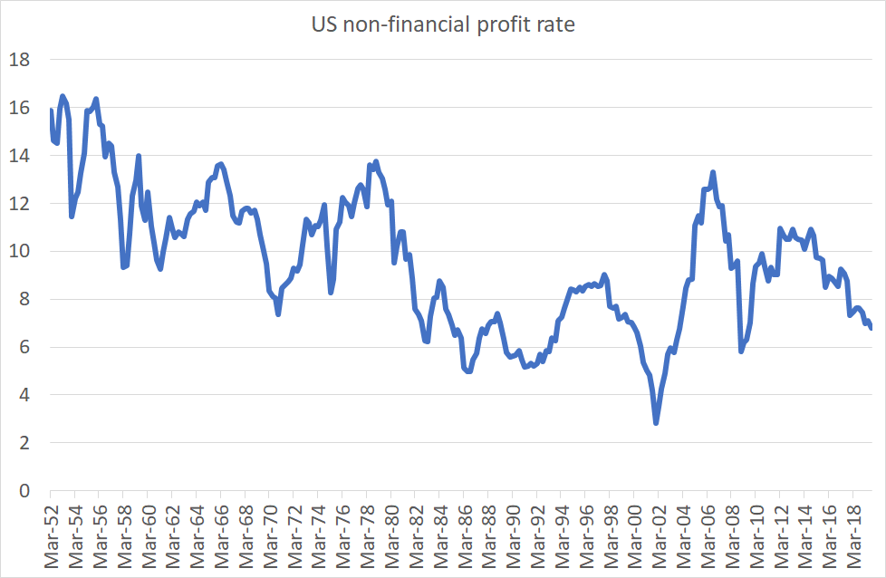 The japanification of world bond markets 4